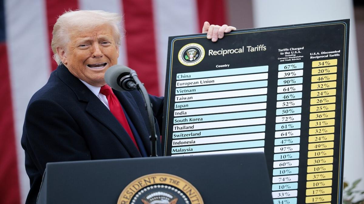 Donald Trump unveils his trade tariffs